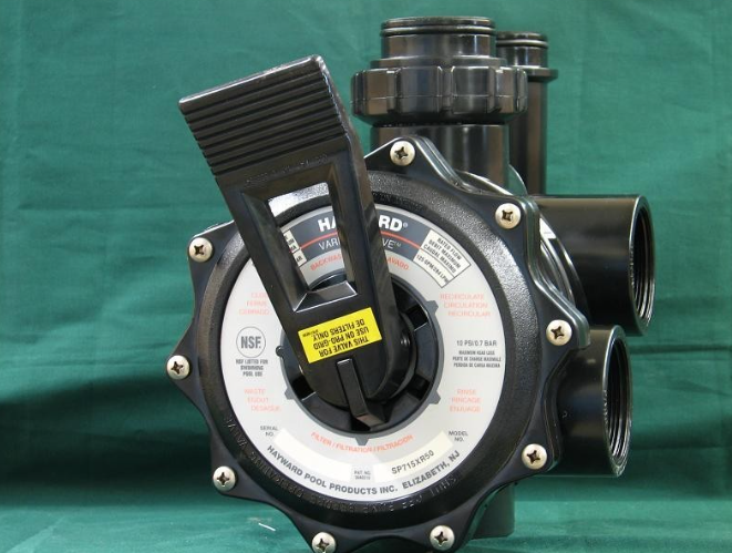 Multiport Valve